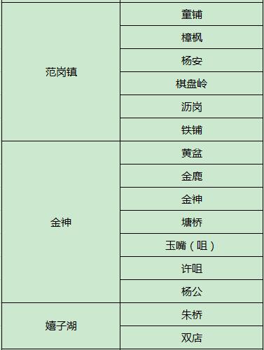 QQ截圖20160226162938 QQ截圖20160226162938