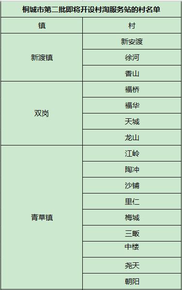 QQ截圖20160226162913 QQ截圖20160226162913