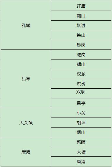 QQ截圖20160226162955 QQ截圖20160226162955