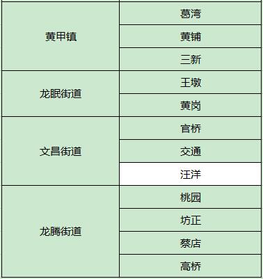 QQ截圖20160226163010 QQ截圖20160226163010